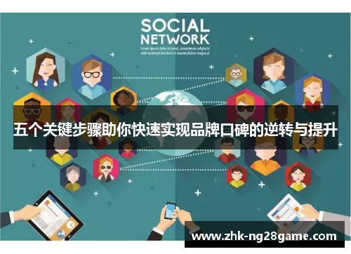 五个关键步骤助你快速实现品牌口碑的逆转与提升