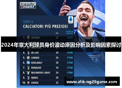2024年意大利球员身价波动原因分析及影响因素探讨