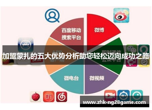 加盟蒙扎的五大优势分析助您轻松迈向成功之路