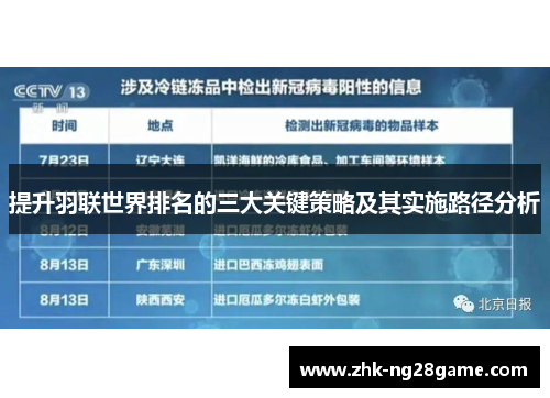 提升羽联世界排名的三大关键策略及其实施路径分析