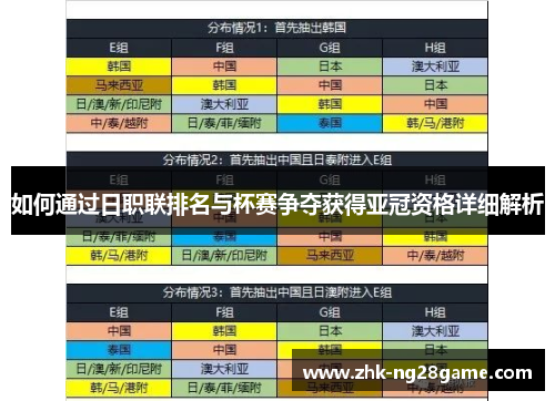 如何通过日职联排名与杯赛争夺获得亚冠资格详细解析