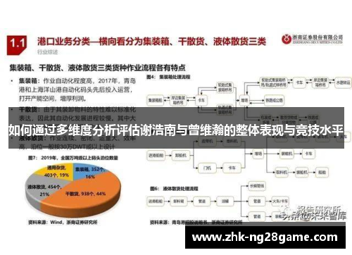 如何通过多维度分析评估谢浩南与曾维瀚的整体表现与竞技水平