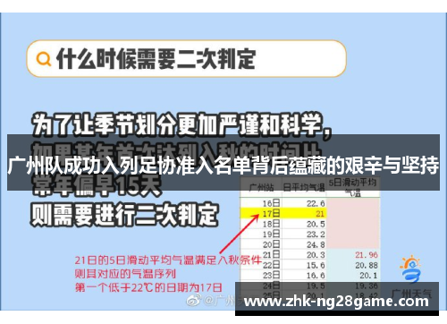 广州队成功入列足协准入名单背后蕴藏的艰辛与坚持 广州队成功入列足协准入名单背后蕴藏的艰辛与坚持
