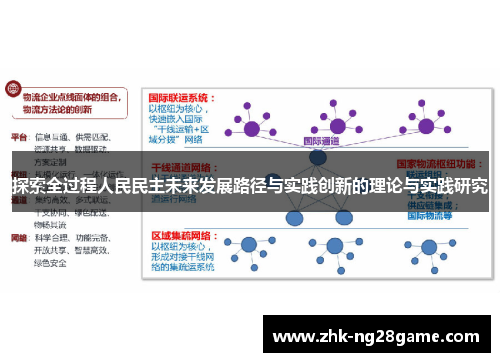 探索全过程人民民主未来发展路径与实践创新的理论与实践研究