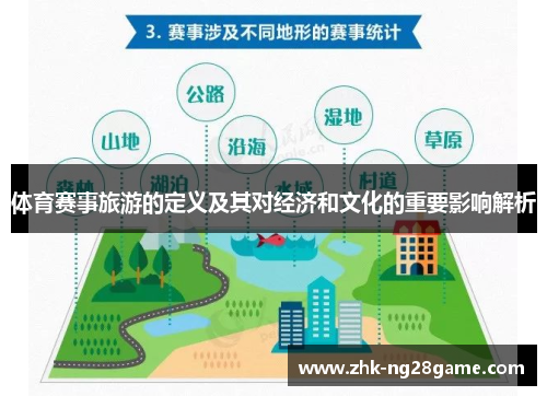 体育赛事旅游的定义及其对经济和文化的重要影响解析