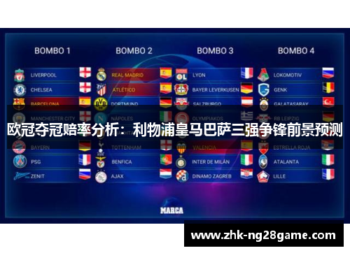 欧冠夺冠赔率分析：利物浦皇马巴萨三强争锋前景预测