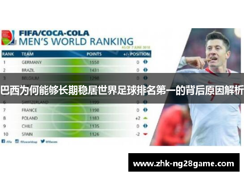巴西为何能够长期稳居世界足球排名第一的背后原因解析