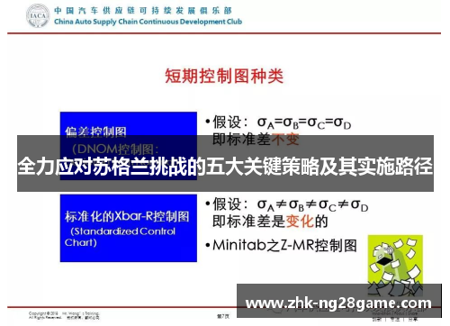 全力应对苏格兰挑战的五大关键策略及其实施路径
