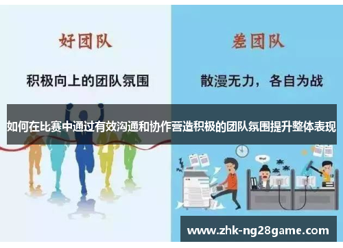 如何在比赛中通过有效沟通和协作营造积极的团队氛围提升整体表现