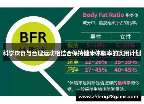 科学饮食与合理运动相结合保持健康体脂率的实用计划