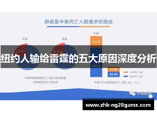 纽约人输给雷霆的五大原因深度分析