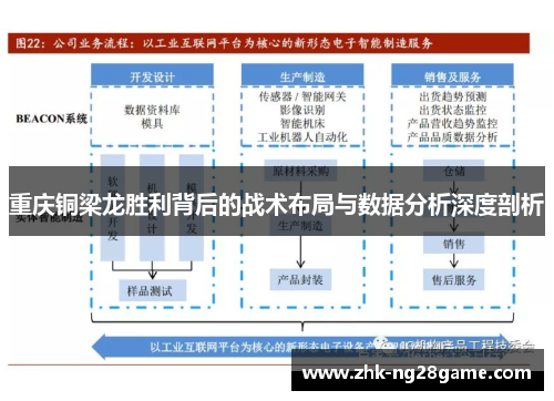 重庆铜梁龙胜利背后的战术布局与数据分析深度剖析