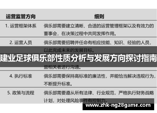 建业足球俱乐部性质分析与发展方向探讨指南