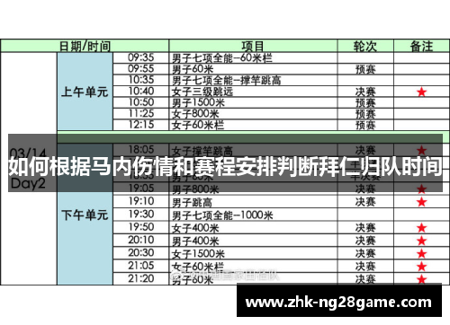 如何根据马内伤情和赛程安排判断拜仁归队时间