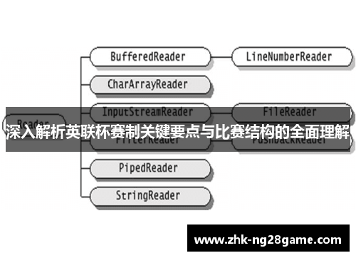 深入解析英联杯赛制关键要点与比赛结构的全面理解