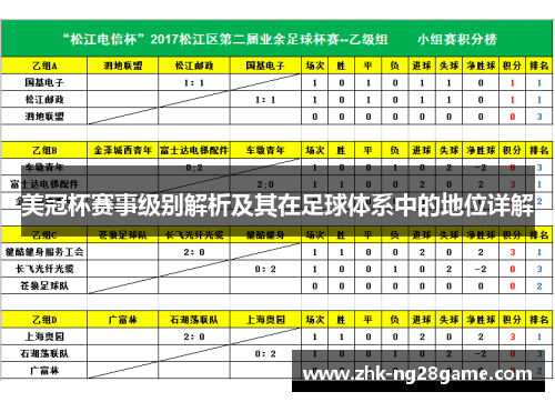 美冠杯赛事级别解析及其在足球体系中的地位详解