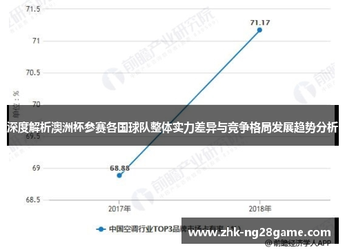 深度解析澳洲杯参赛各国球队整体实力差异与竞争格局发展趋势分析