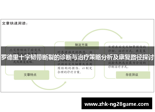 罗德里十字韧带断裂的诊断与治疗策略分析及康复路径探讨